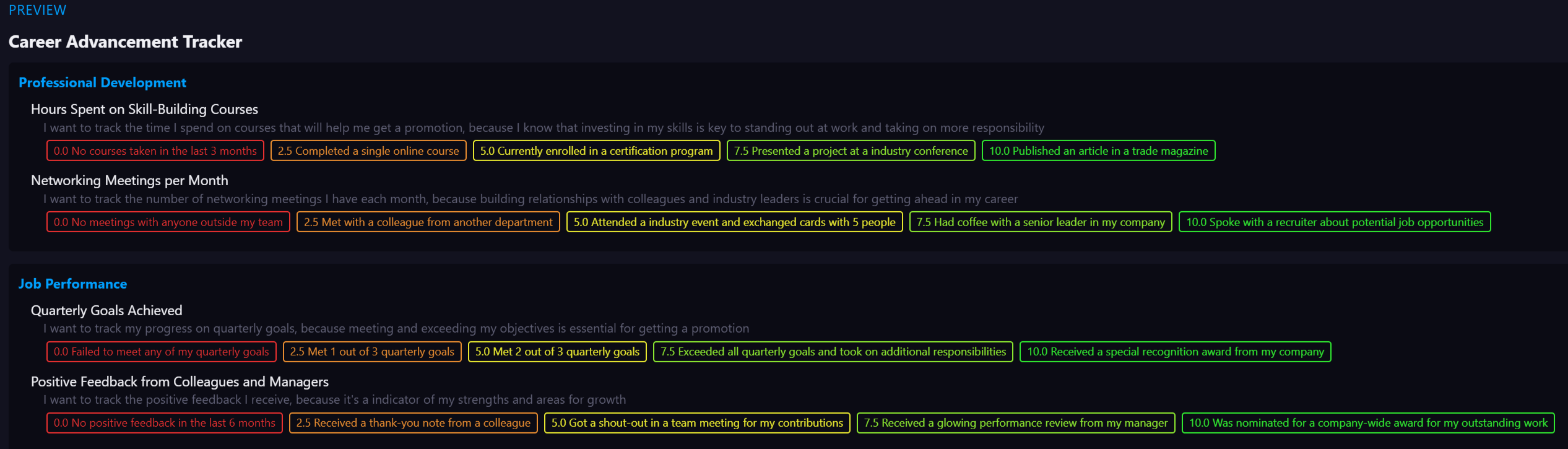 AI generates a complete custom tracker in seconds